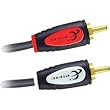 Stereo Audio Cable