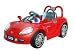Red
Ride
on
Aston
Martin
Sports
Car
with
Remote
Control