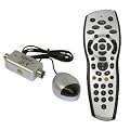PHILIPS SKY HD REMOTE WITH GLOBAL MAGIC EYE