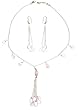 Jewelry Sets - Earring & Necklace Sterling Silver & Rosequartz Gemstones (gnklcs302)