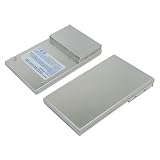 Hi-Quality Replacement PDA Battery for Toshiba Pocket PC E740 E750 E755 Series by PowerSmart