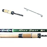 AuKVA(Abu Garcia) }Xr[g MS-622UL