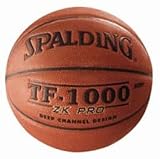 Product details for Spalding TF-100 ZK Pro (Men's)