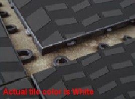 Auto Care Products 11002 White Tire Tread Style Tile- case of 40- 12 in. x12 in. Interlocking Tiles