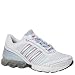Apparel : adidas Women's Microbounce 2008 Running Shoe