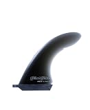 Sporting Goods : FCS 'EZI TRIM 8 1/2 Clean Lines' Longboard Series Fin