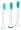 Philips Sonicare HX6013/16 ProResults Standard Toothbrush Heads 3-Pack