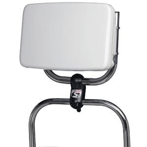 black friday price Scanstrut SPFM-RM1-8