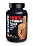 TESTOSTERONE TRIGGER