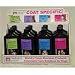 MIRACLECORP PET DOG COAT SPECIFIC COUNTER TOP DS
