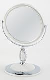 Review Pendergrass Inc  / Metal Mirror 6