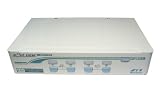 Review Rextron REX02222 / Rextron 4 Port DVI-I - PS/2 Desktop KVM (REX02222)