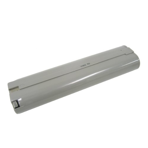 Lenmar PTM9033G Battery for Makita Power Tools