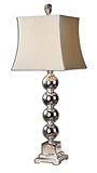 Lamps Table Lamps Uttermost