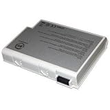 Battery Technology Lithium Ion Notebook Battery (GT-400SD4)