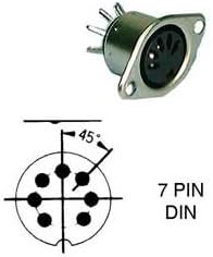 7 pin Female Chassis Mt. Din Connector