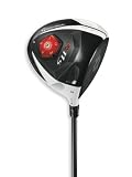 Taylor Made Golf- R11s Driver