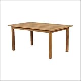 Indoor Furnitures item: Barlow Tyrie Teak 2MI15 Mission 59