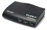 VoSKY Call Center(コールセンター) V2.2 for Skype VSE-9510