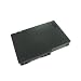 Electronics : Lenmar LBFJ152L Replacement Battery for Fujitsu Fpcbp152/152Ap