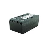 DENAQ replacement camera/camcorder battery for PANASONIC PV 10 Part#DQ-RV25U