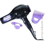 Hot Tools Professional 1875 Watt Anti-Static Ion AC Monitor Professional Dryer Model No. 1030