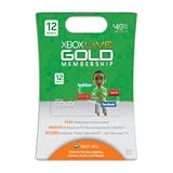 Microsoft Software