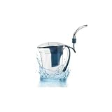 Clear2O Premium Water Filtration Pitcher