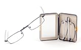 Pocket Eyes Reader Navy +1.75