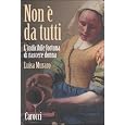 Dettagli prodotto