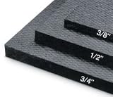 Rubber Flooring Mat