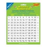 National Numeracy Magnetic Numbers 1 to 100 plus +,-,x,� and = Key Stage 1