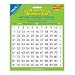 National Numeracy Magnetic Numbers 1 to 100 plus +,-,x,� and = Key Stage 1
