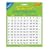 National Numeracy Magnetic Numbers 1 to 100 plus +,-,x,� and = Key Stage 1