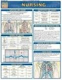 Nursing Laminate Reference Chart (Quickstudy: Academic)