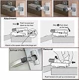Blumotion- F/o 120d Hinges