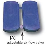 Cando Inflatable Reciprocal Stepper Cushion 2