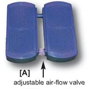 Cando Inflatable Reciprocal Stepper Cushion 2