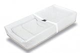 Award Winning Dynamic Diaper Changing Pad