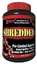 San Shredded - Pre-Contest Aquaretic! - 70 Capsules by SAN Supplements