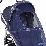 Mosquito Netting - Pliko P3, Navy