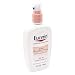 Skin Care Favorites