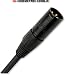 Monster Cable P500-M-20 Performer 500 Microphone Cable 20 ft. (Gold-Contact XLRs)