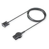 Fluke PM9080/101 Optical to RS232 Interface Adapter