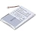 Lithium Ion Handhelds/PDAs Battery For Palm Tungsten T3