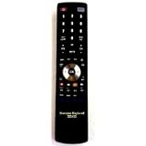 Neue Ersatzfernbedienung für Grundig TV-COMBI7000