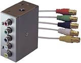 Panamax MIW-5RCA PRO Signal Low Voltage RCA Module