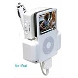 Ipod Fm Transmitter Charger Holder (3in One Kit)