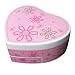 Mele & Co. Ruby Girl's Heart-Shaped Musical Jewelry Box