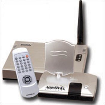 Wireless Cable TV System